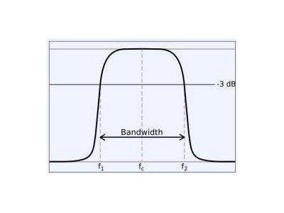 新世技術(shù)與您一起分享濾波器小知識(shí)